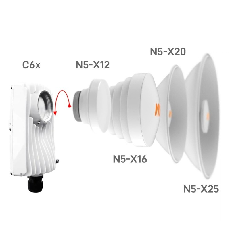 c6x_2.webp